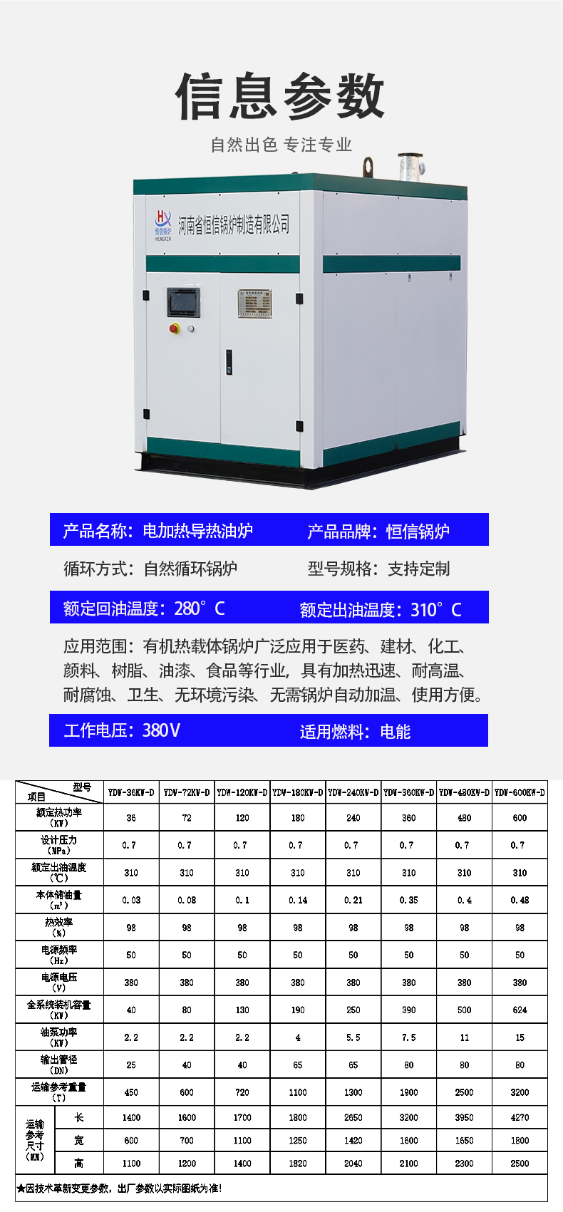 3产品系数.jpg