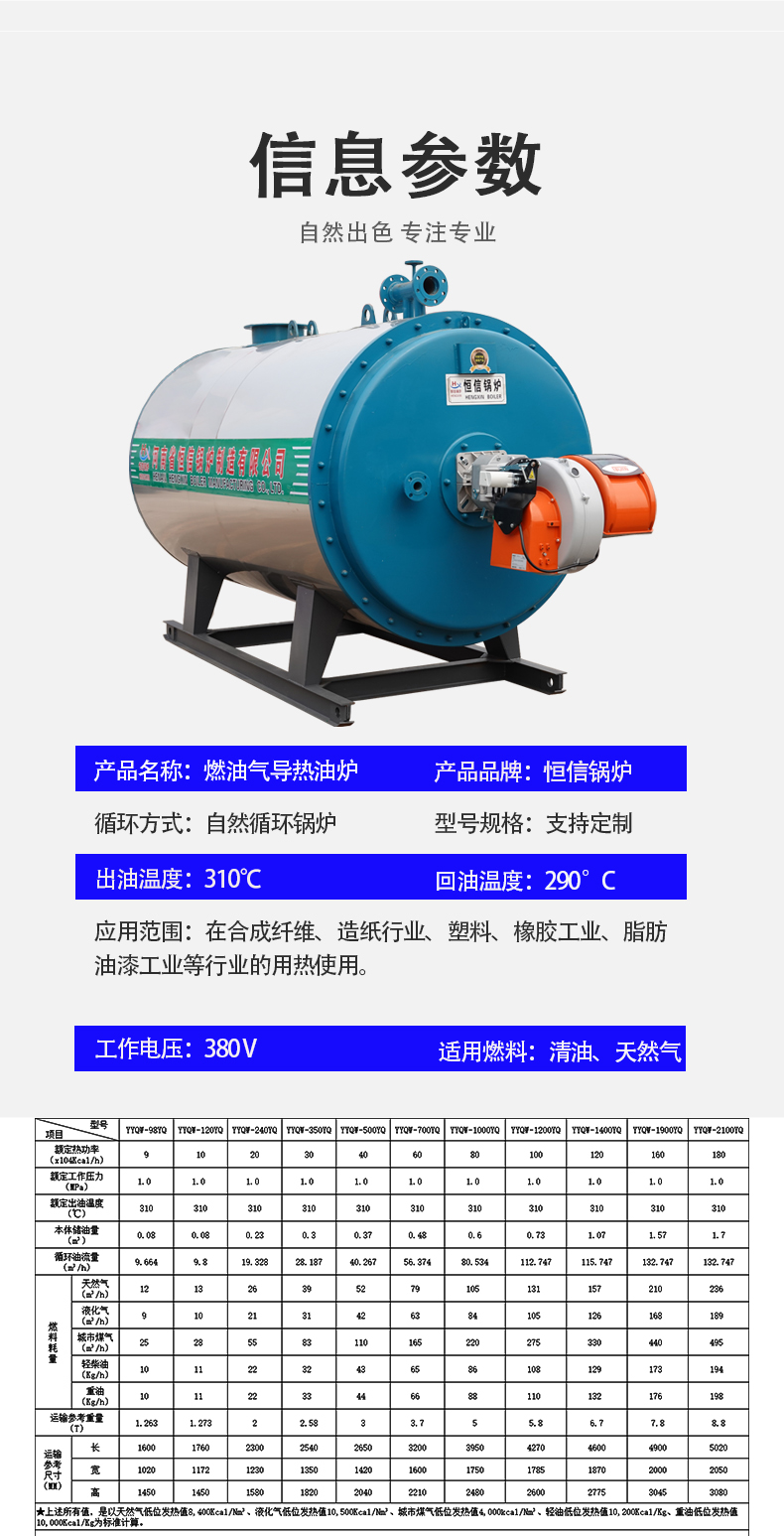 3产品系数-燃油气热水锅炉.jpg