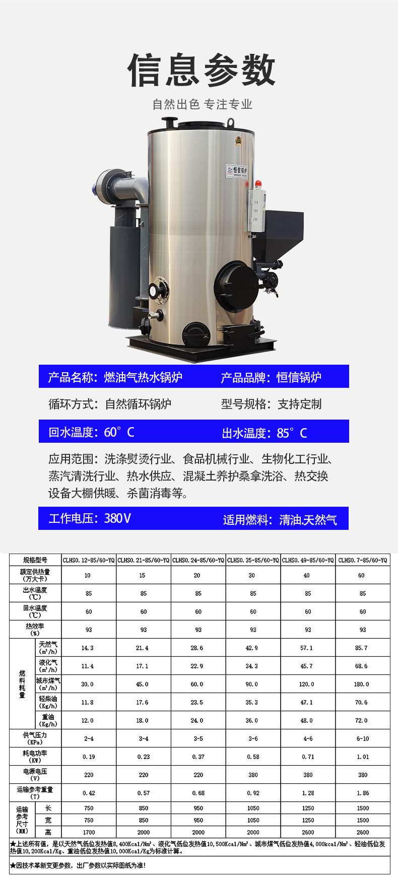 3产品系数-立式生物质热水锅炉.jpg