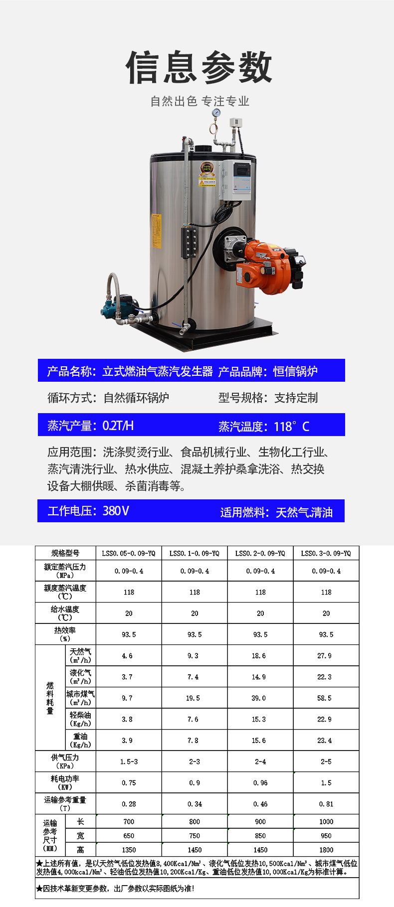 3产品系数...jpg